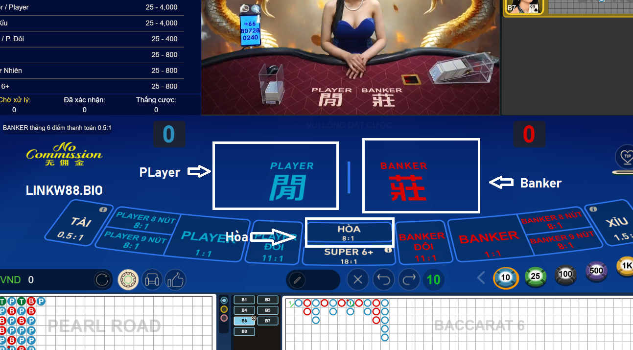 Thông tin chi tiết trên bàn baccarat W88